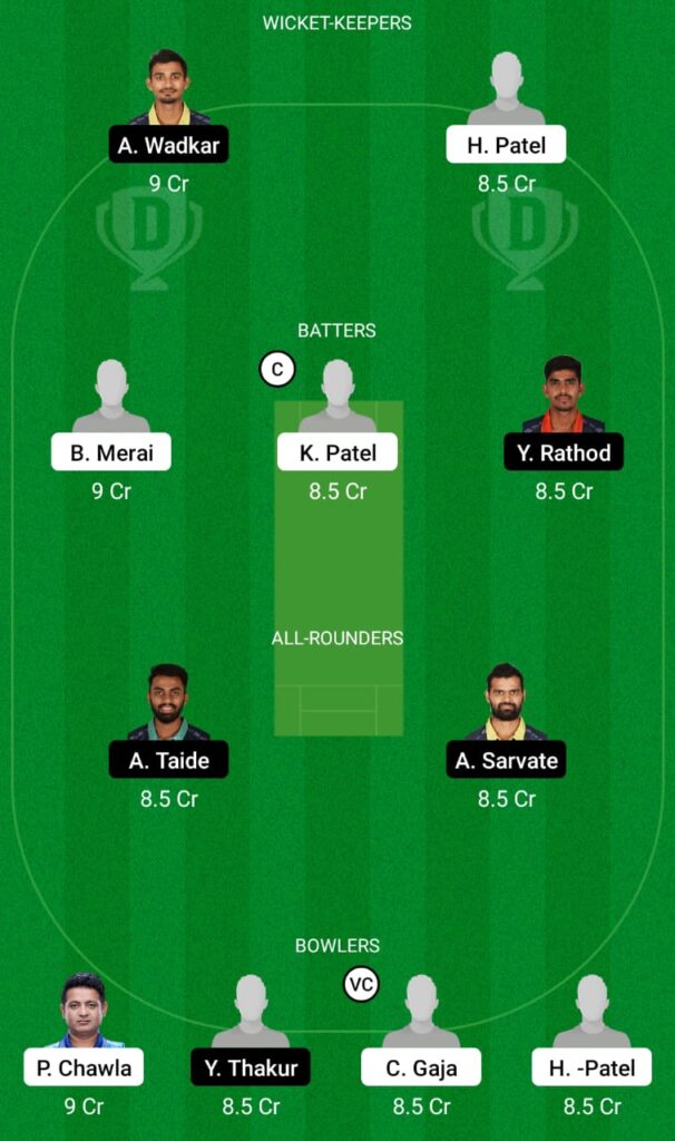 GUJ vs VID Dream11 Prediction, Fantasy Cricket Tips, Dream11 Team, Vijay Hazare Trophy 2021-22 