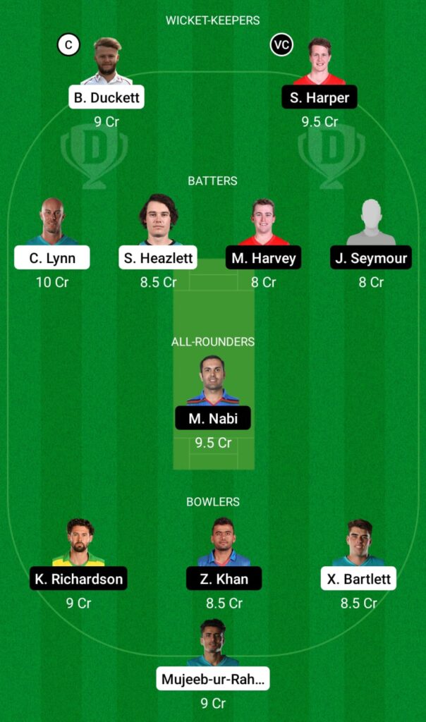 HEA vs REN Dream11 Prediction, Fantasy Cricket Tips, Dream11 Team, BBL 2021-22 