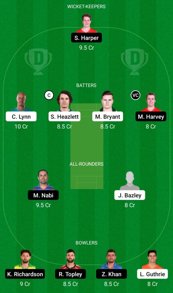 HEA vs REN Dream11 Prediction, Fantasy Cricket Tips, Dream11 Team, BBL 2021-22 