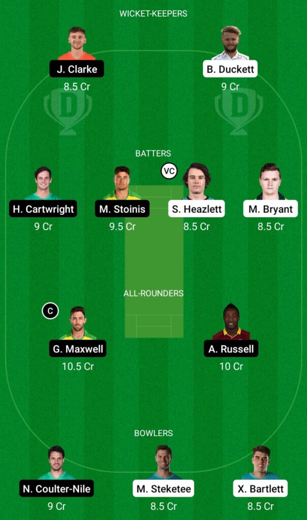 HEA vs STA Dream11 Prediction, Fantasy Cricket Tips, Dream11 Team, BBL 2021-22 