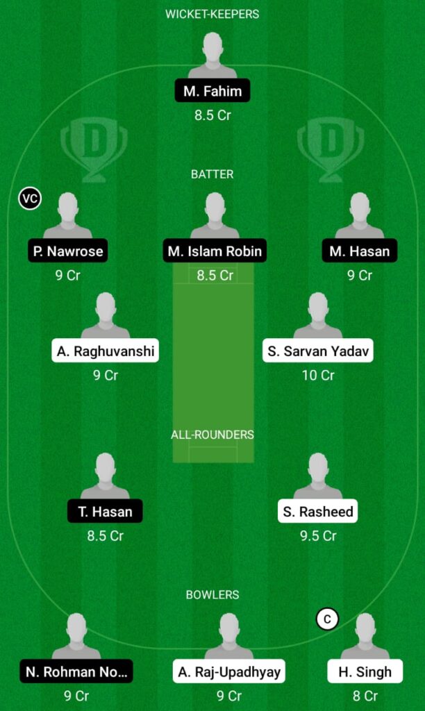 IND A U19 vs BD-U19 Dream11 Prediction, Fantasy Cricket Tips, Dream11 Team, U19 Triangular One Day Series 2021