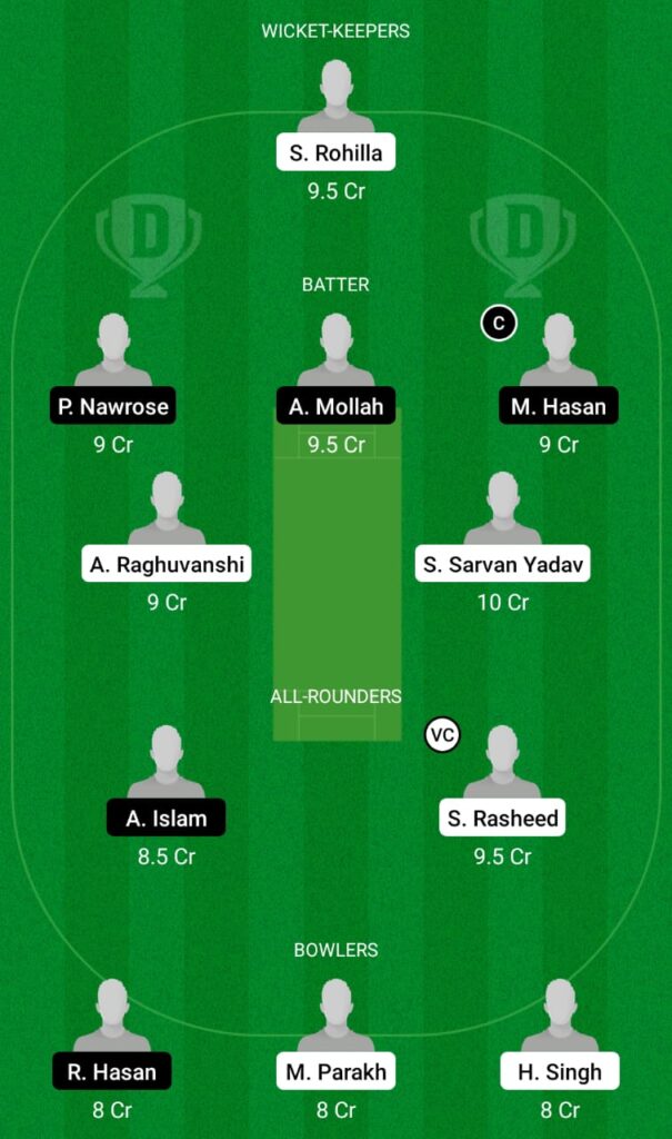 IND A U19 vs BD-U19 Dream11 Prediction, Fantasy Cricket Tips, Dream11 Team, U19 Triangular One Day Series 2021