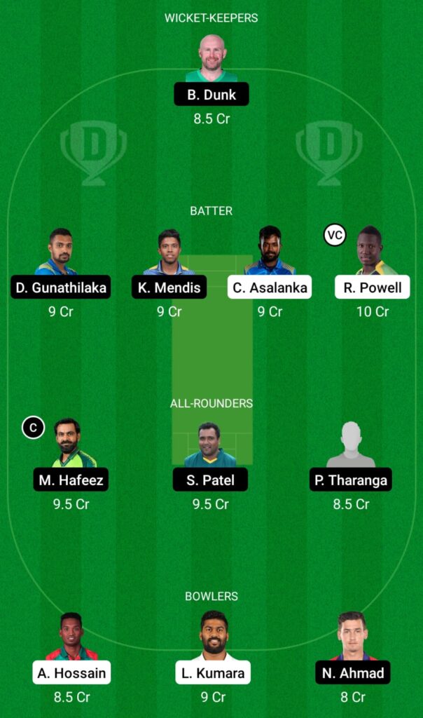 KW vs GG Dream11 Prediction, Fantasy Cricket Tips, Dream11 Team, LPL 2021 