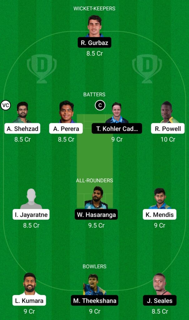 Kw Vs Jk Dream11 Prediction, Fantasy Cricket Tips, Dream11 Team, Playing Xi, Pitch Report And Injury Update- Lpl 2021, Match 7 3 KW vs JK Dream11 Prediction, Fantasy Cricket Tips, Dream11 Team, LPL 2021