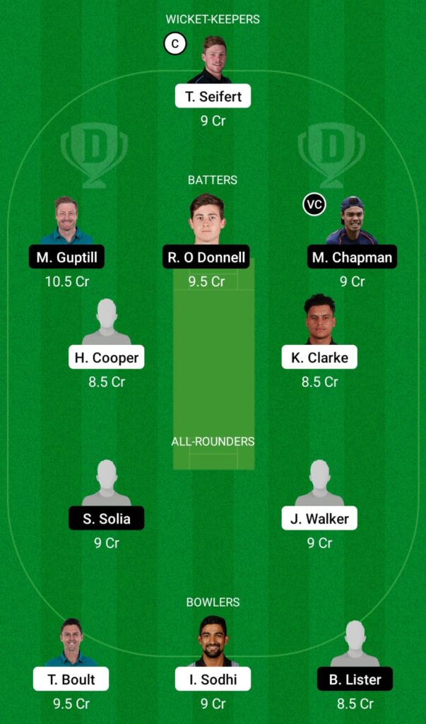 NB vs AA Dream11 Prediction, Fantasy Cricket Tips, Dream11 Team, Super-Smash T20, 2021