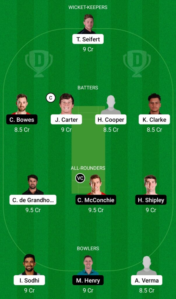 NB vs CTB Dream11 Prediction, Fantasy Cricket Tips, Dream11 Team, Super Smash T20, 2021