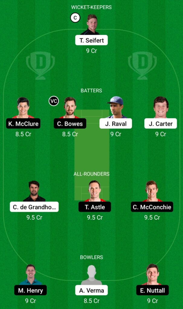 NB vs CTB Dream11 Prediction, Fantasy Cricket Tips, Dream11 Team, Super Smash T20, 2021