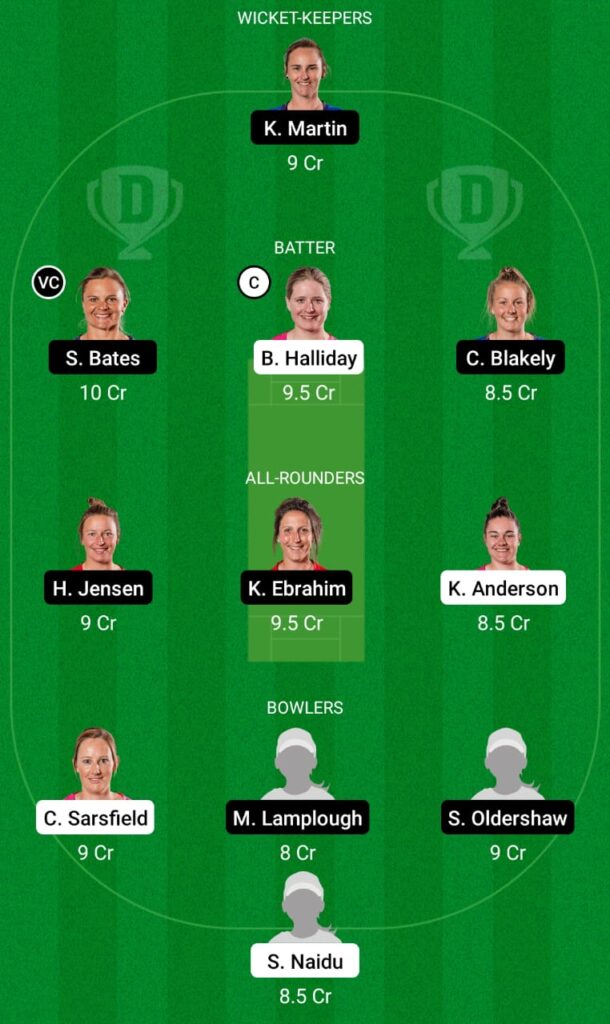 NB-W vs OS-W Dream11 Prediction, Fantasy Cricket Tips, Dream11 Team, Women’s Super-Smash T20, 2021