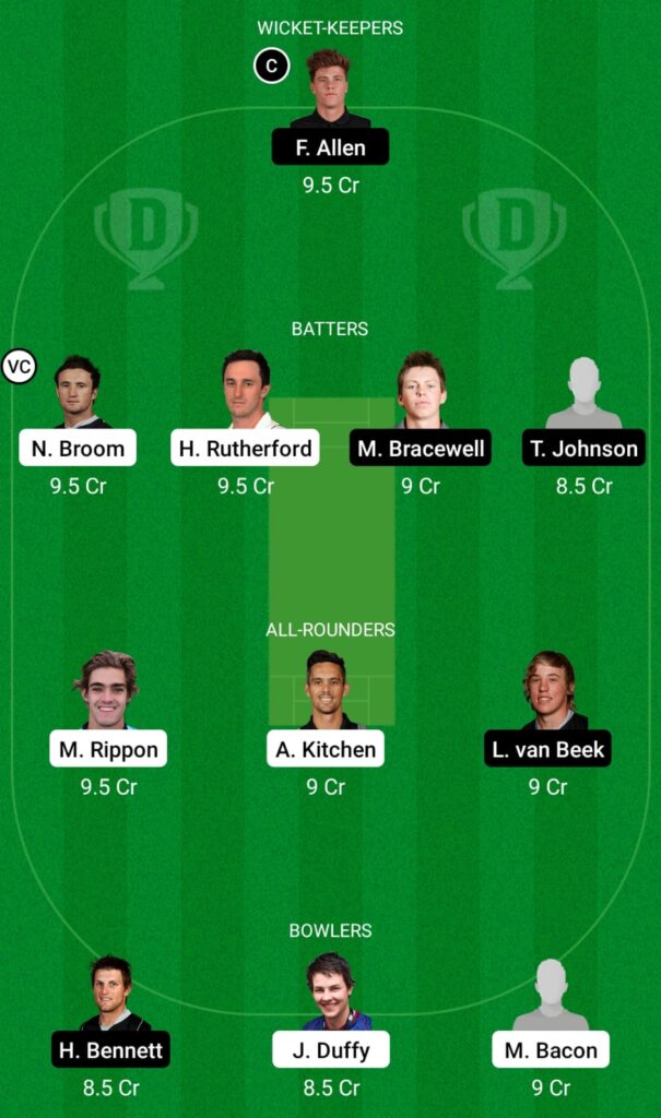 OV vs WF Dream11 Prediction, Fantasy Cricket Tips, Dream11 Team, Super-Smash T20, 2021