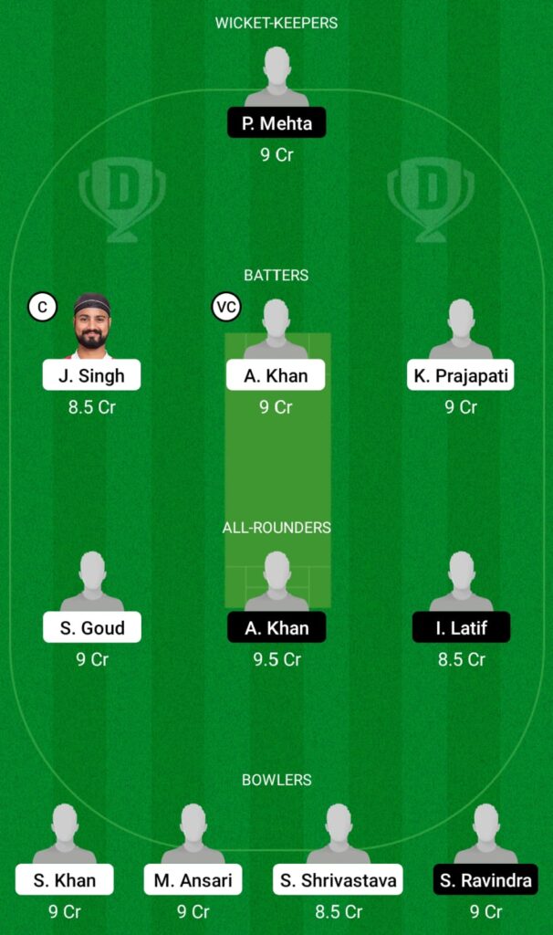QUT vs GGI Dream11 Prediction, Fantasy Cricket Tips, Dream11 Team, Oman D20, 2021