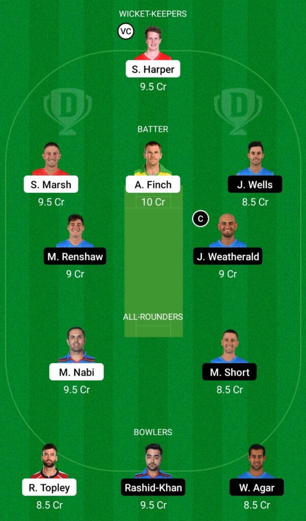REN vs STR Dream11 Prediction, Fantasy Cricket Tips, Dream11 Team, BBL 2021-22 