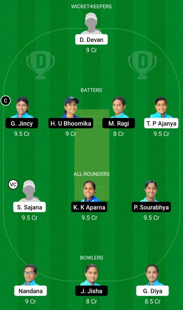 SAP vs AMB Dream11 Prediction, Fantasy Cricket Tips, Dream11 Team, KCA T20 Pink Challenge, 2021