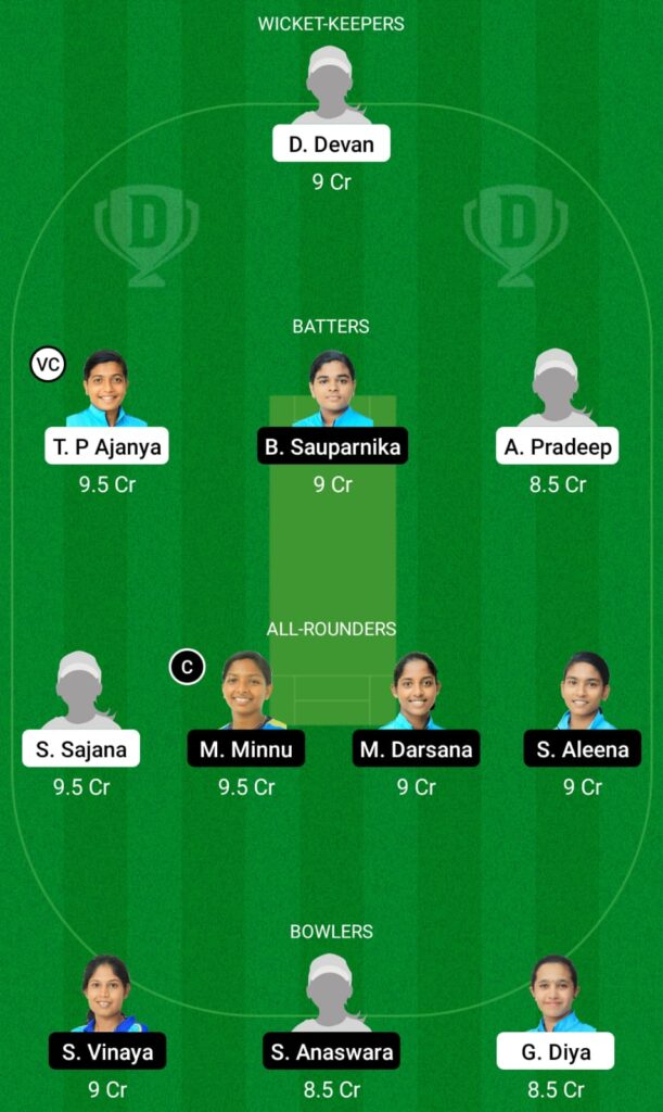 SAP vs EME Dream11 Prediction, Fantasy Cricket Tips, Dream11 Team, KCA T20 Pink Challenge, 2021