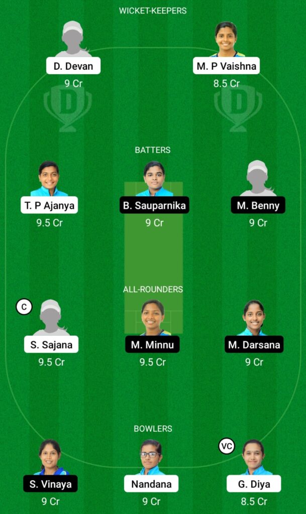 SAP vs EME Dream11 Prediction, Fantasy Cricket Tips, Dream11 Team, KCA T20 Pink Challenge, 2021