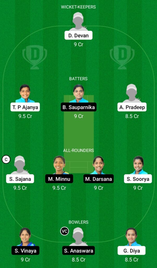 SAP vs EME Dream11 Prediction, Fantasy Cricket Tips, Dream11 Team, KCA T20 Pink Challenge, 2021