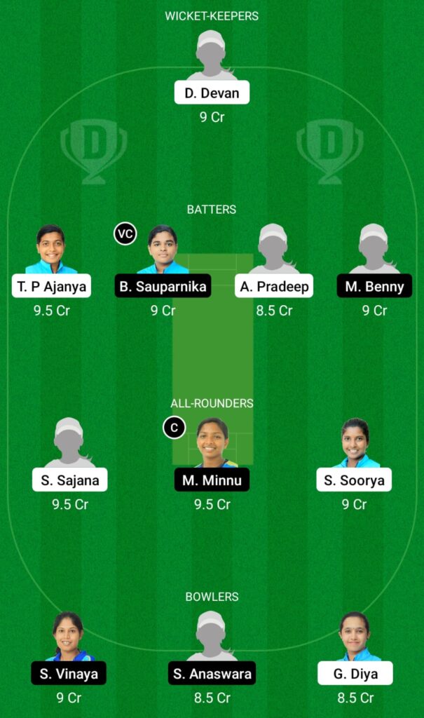 SAP vs EME Dream11 Prediction, Fantasy Cricket Tips, Dream11 Team, KCA T20 Pink Challenge, 2021