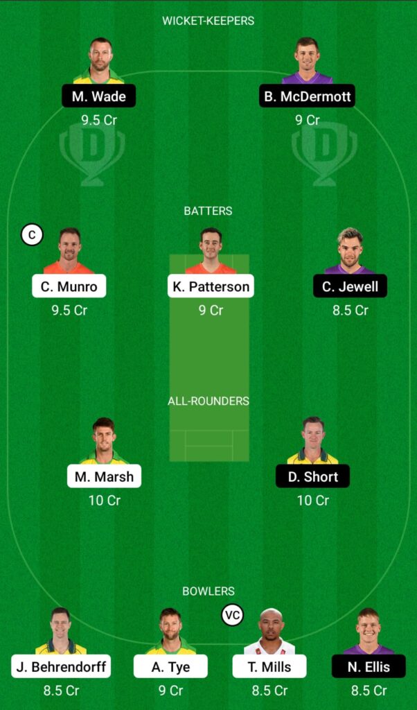 Sco Vs Hur Dream11 Prediction, Fantasy Cricket Tips, Dream11 Team, Playing Xi, Pitch Report And Injury Update- Bbl 2021-22 3 SCO vs HUR Dream11 Prediction, Fantasy Cricket Tips, Dream11 Team, BBL 2021-22