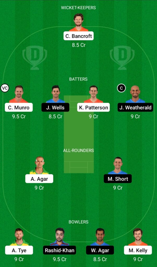 SCO vs STR Dream11 Prediction, Fantasy Cricket Tips, Dream11 Team, BBL 2021-22 