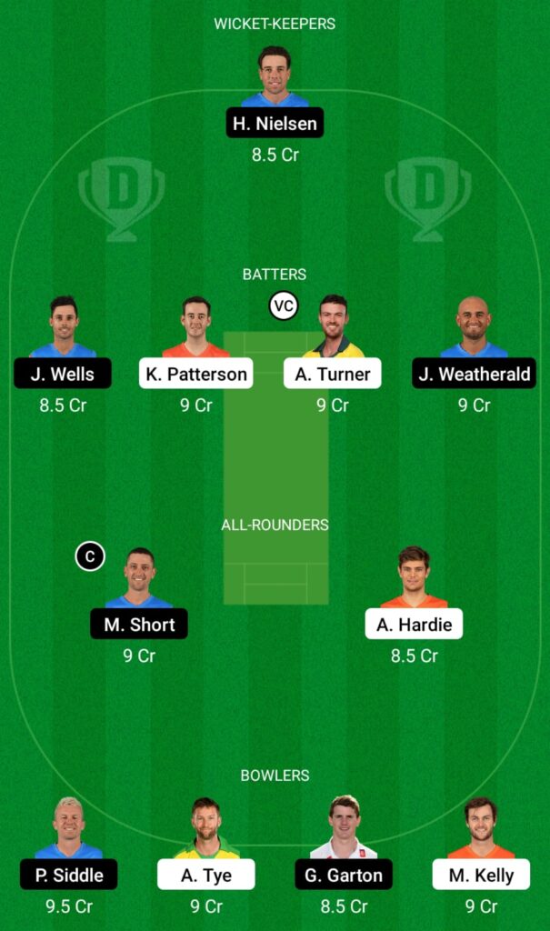 SCO vs STR Dream11 Prediction, Fantasy Cricket Tips, Dream11 Team, BBL 2021-22 