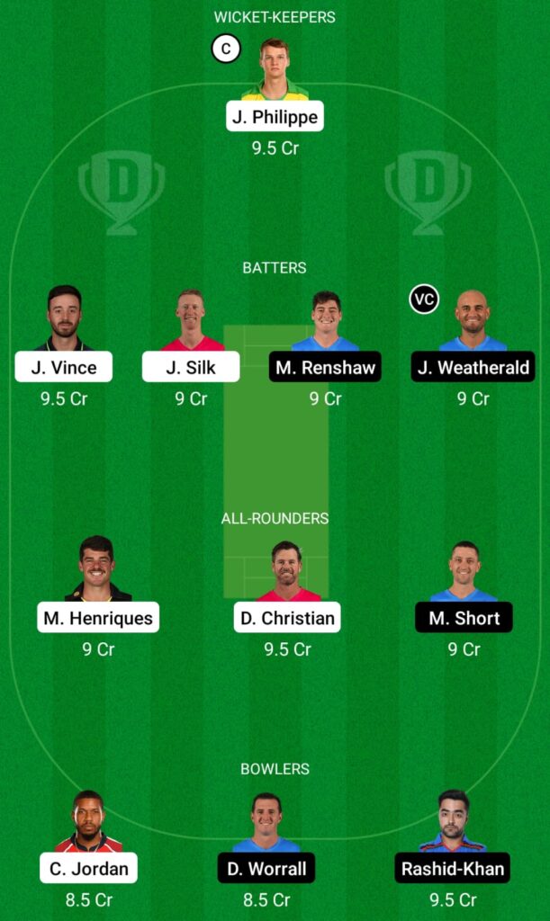 Six Vs Str Dream11 Prediction, Fantasy Cricket Tips, Dream11 Team, Playing Xi, Pitch Report And Injury Update- Bbl 2021-22 2 SIX vs STR Dream11 Prediction, Fantasy Cricket Tips, Dream11 Team, BBL 2021-22