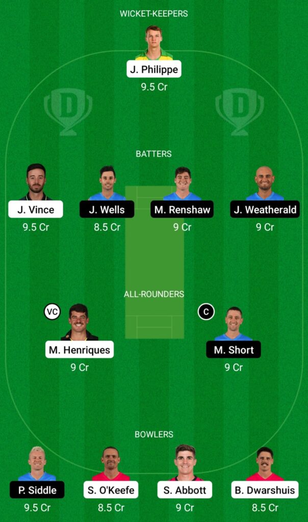 Six Vs Str Dream11 Prediction, Fantasy Cricket Tips, Dream11 Team, Playing Xi, Pitch Report And Injury Update- Bbl 2021-22 3 SIX vs STR Dream11 Prediction, Fantasy Cricket Tips, Dream11 Team, BBL 2021-22
