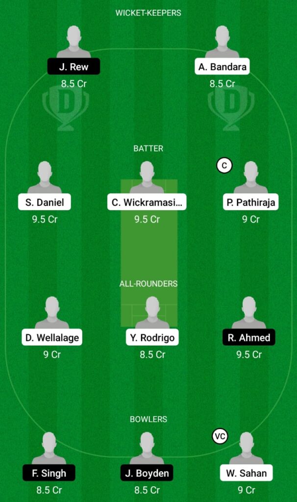 SL-U19 vs EN-U19 Dream11 Prediction, Fantasy Cricket Tips, Dream11 Team, England Under 19s Tour of Sri Lanka 2021