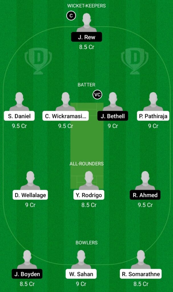 SL-U19 vs EN-U19 Dream11 Prediction, Fantasy Cricket Tips, Dream11 Team, England Under 19s Tour of Sri Lanka 2021