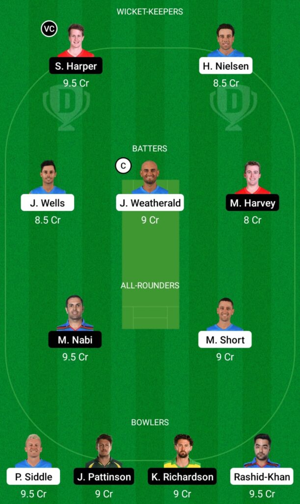 STR vs REN Dream11 Prediction, Fantasy Cricket Tips, Dream11 Team, BBL 2021-22 