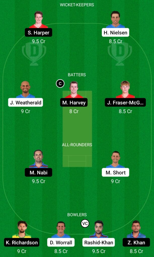 STR vs REN Dream11 Prediction, Fantasy Cricket Tips, Dream11 Team, BBL 2021-22 