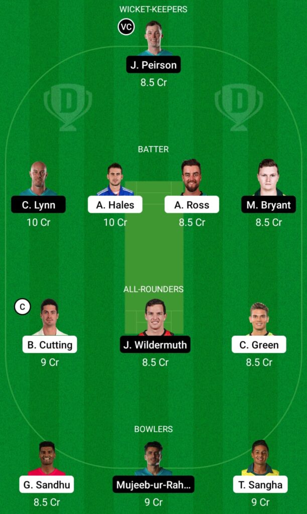 THU vs HEA Dream11 Prediction, Fantasy Cricket Tips, Dream11 Team, Big Bash League 2021-22 