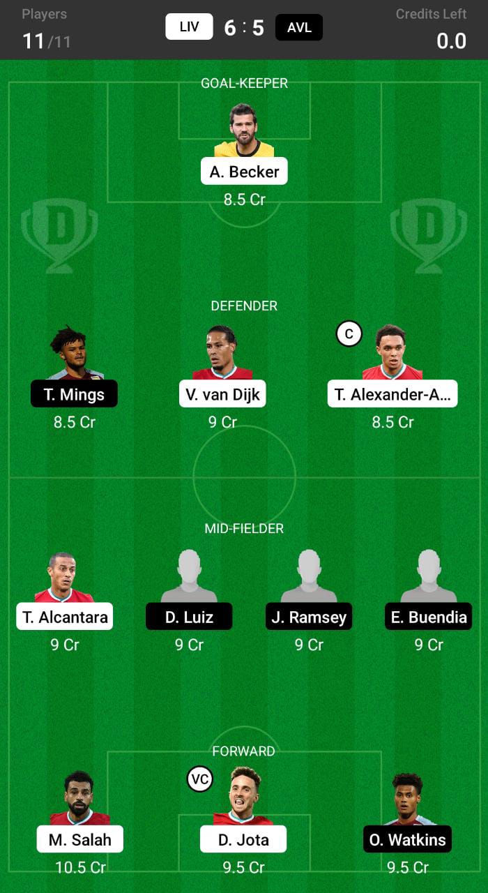 LIV vs AVL Dream11 Prediction, Premier League 2021-22, Premier League Dream11 Team