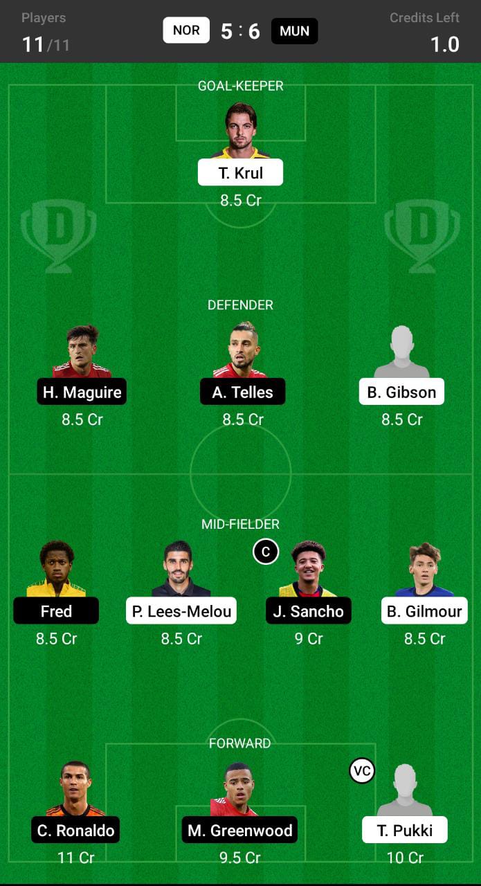 NOR vs MUN Dream11 Prediction, Dream11 Tips and Prediction, Premier League Dream11