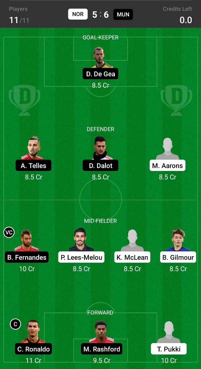 NOR vs MUN Dream11 Prediction, Dream11 Tips and Prediction, Premier League Dream11