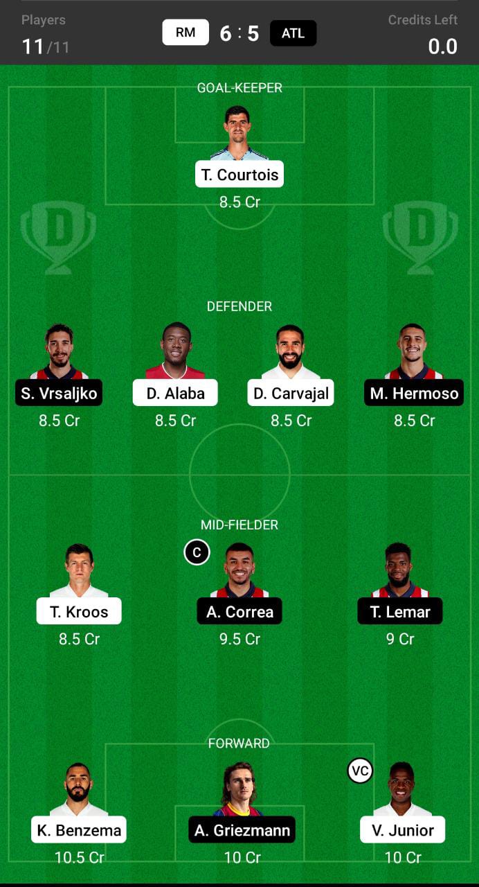 RM vs ATL Dream11 Prediction, Dream11 Tips and Prediction, La Liga 2021-22