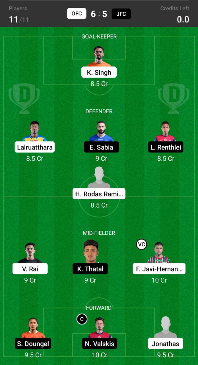 OFC vs JFC Dream11 Prediction, Dream11 Tips and Prediction, Indian Super League Dream11