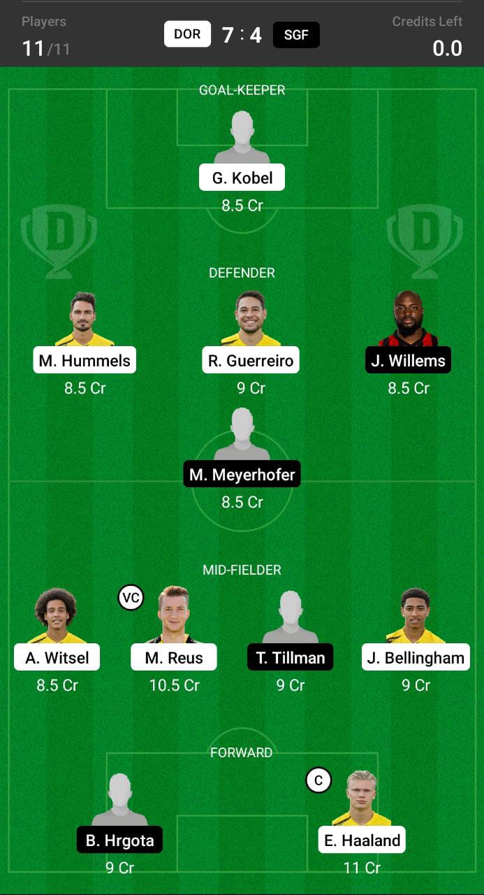 BOR vs SGF Dream11 Prediction, Dream11 tips and prediction, Bundesliga Dream11