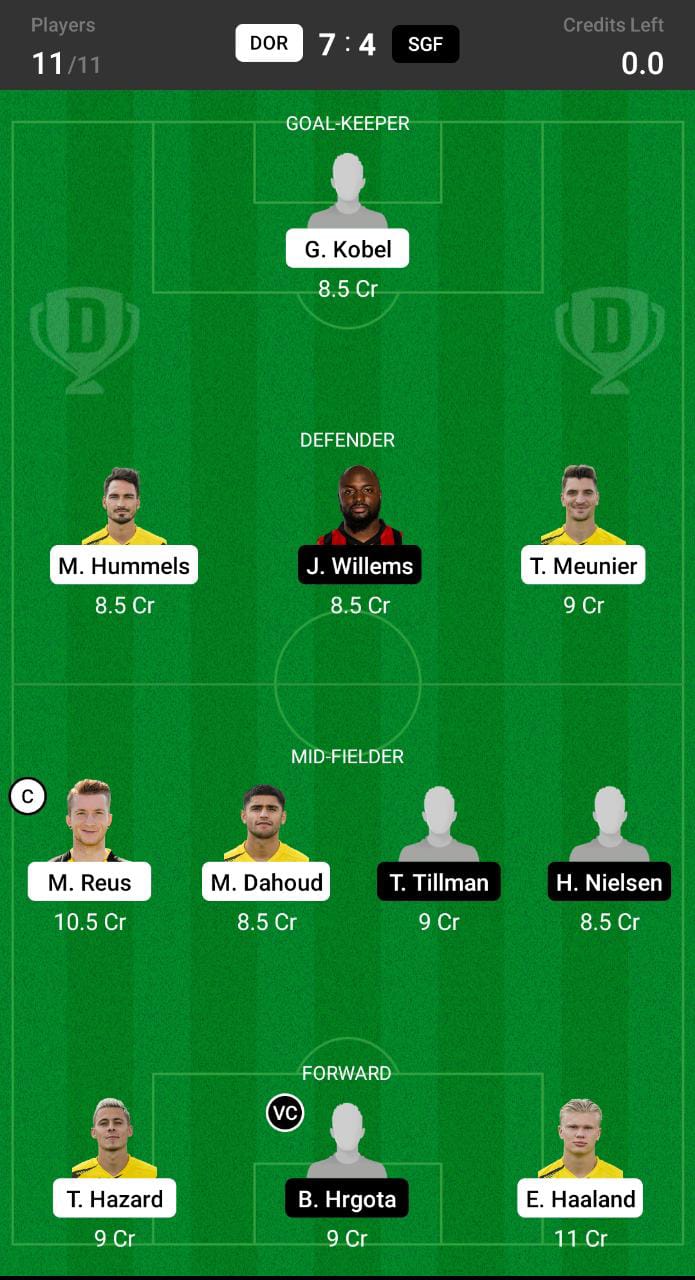 BOR vs SGF Dream11 Prediction, Dream11 tips and prediction, Bundesliga Dream11