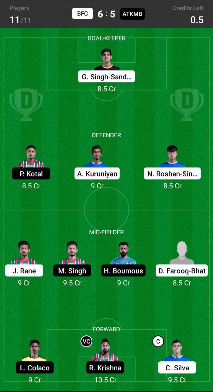 BFC vs ATKMB Dream11 Prediction, Dream11 Tips and Predictions, Indian Super League Dream11