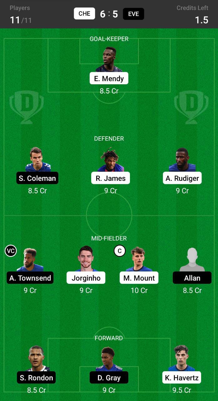 Che Vs Eve Dream11 Prediction, Fantasy Football Tips, Dream11 Team, Playing Xi, And Injury Updates- Premier League 2021-22 3 CHE vs EVE Dream11 Prediction, Dream11 Tips and Prediction, Premier League Dream11