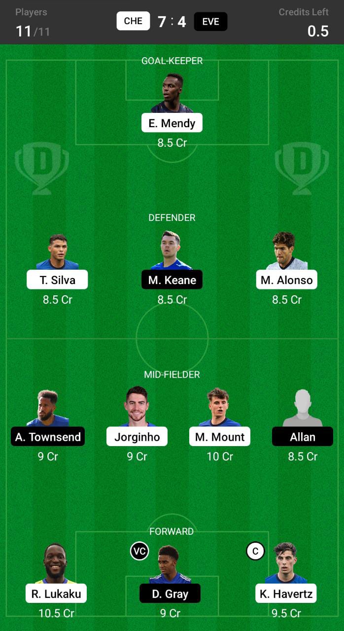 Che Vs Eve Dream11 Prediction, Fantasy Football Tips, Dream11 Team, Playing Xi, And Injury Updates- Premier League 2021-22 2 CHE vs EVE Dream11 Prediction, Dream11 Tips and Prediction, Premier League Dream11