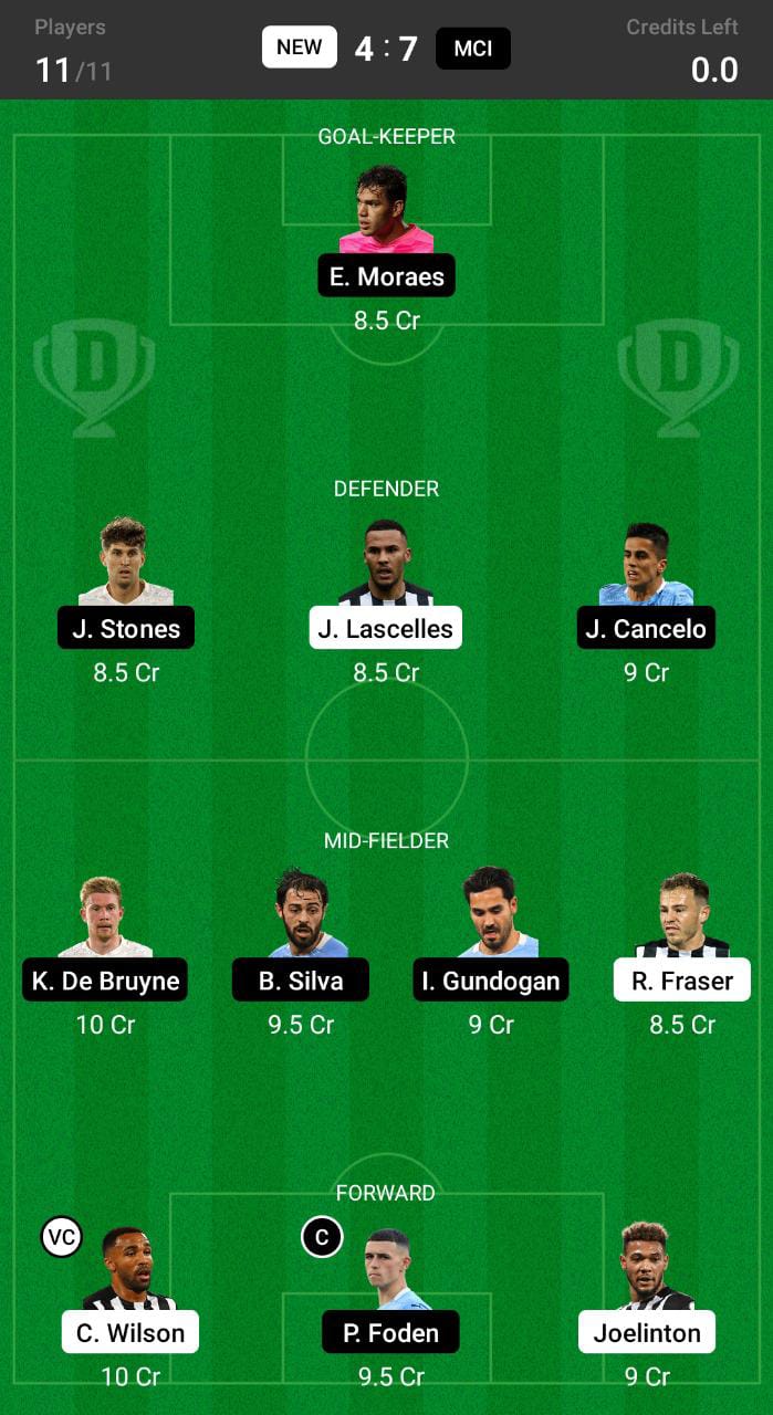 NEW vs MCI Dream11 Prediction, Dream11 Tips and Prediction, Premier League Dream11