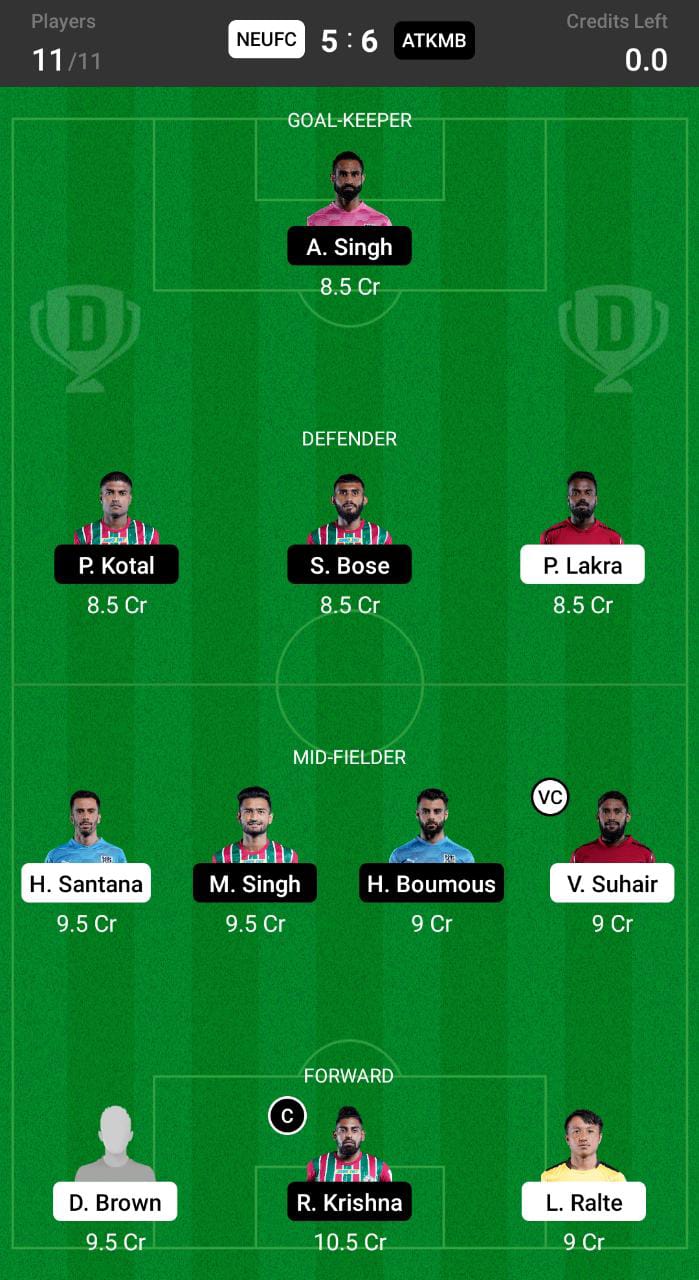 NEUFC vs ATKMB Dream11 Prediction, Dream11 Tips and Prediction, Indian Super League Dream11