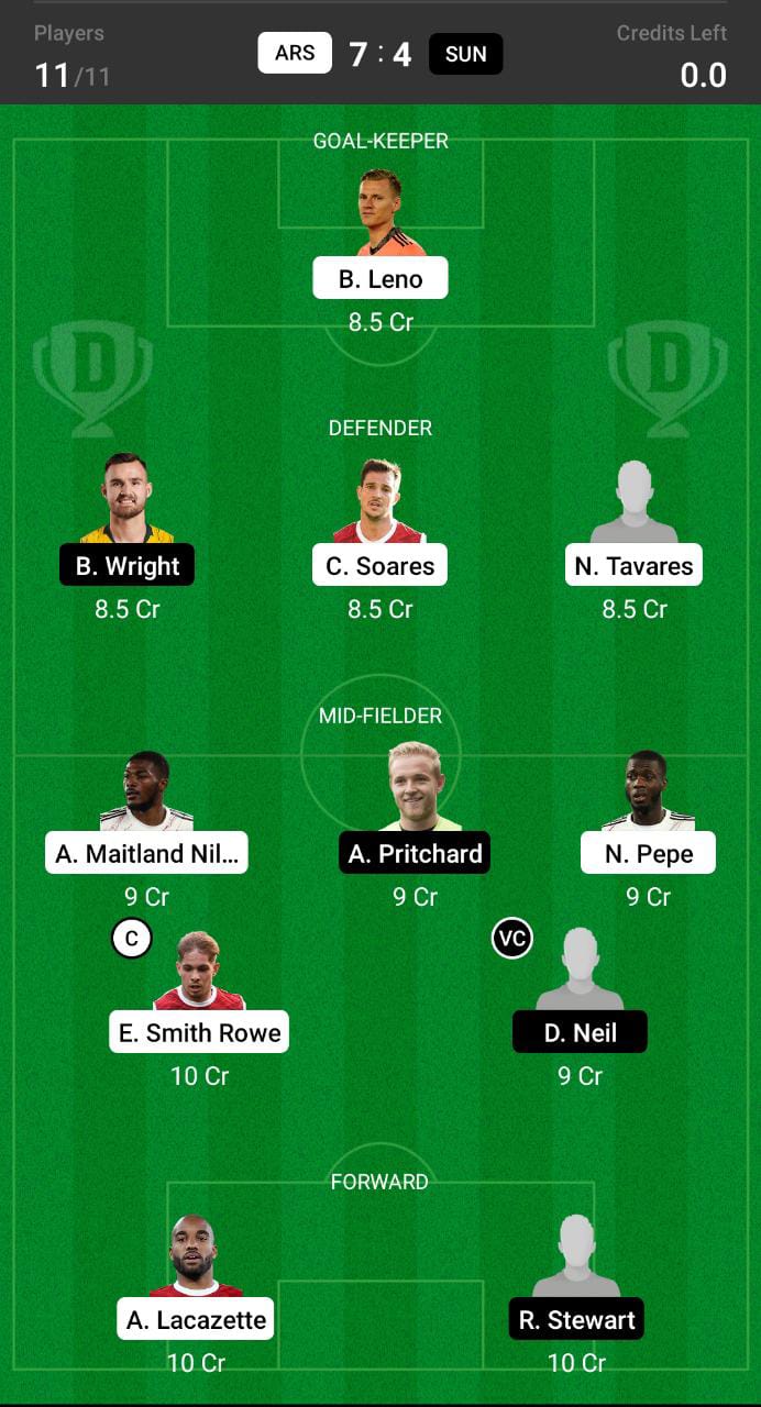 ARS vs SUN Dream11 Prediction, Dream11 Tips and Prediction, EFL Cup Dream11