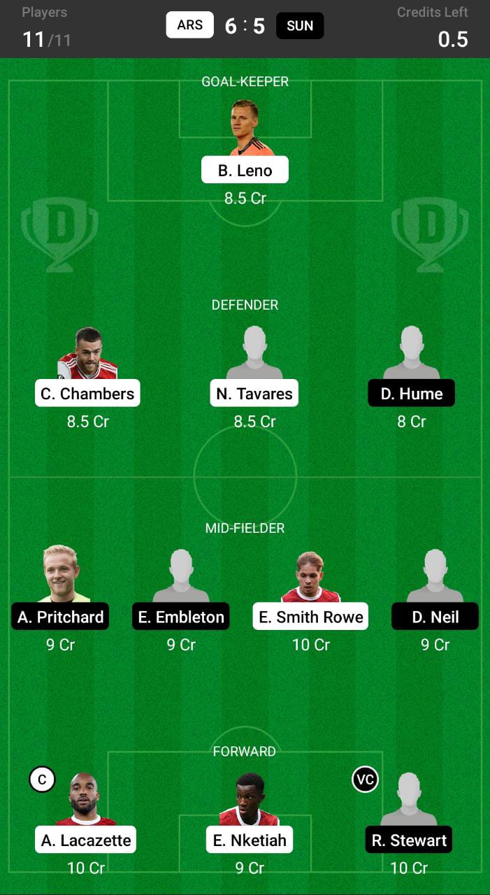 ARS vs SUN Dream11 Prediction, Dream11 Tips and Prediction, EFL Cup Dream11