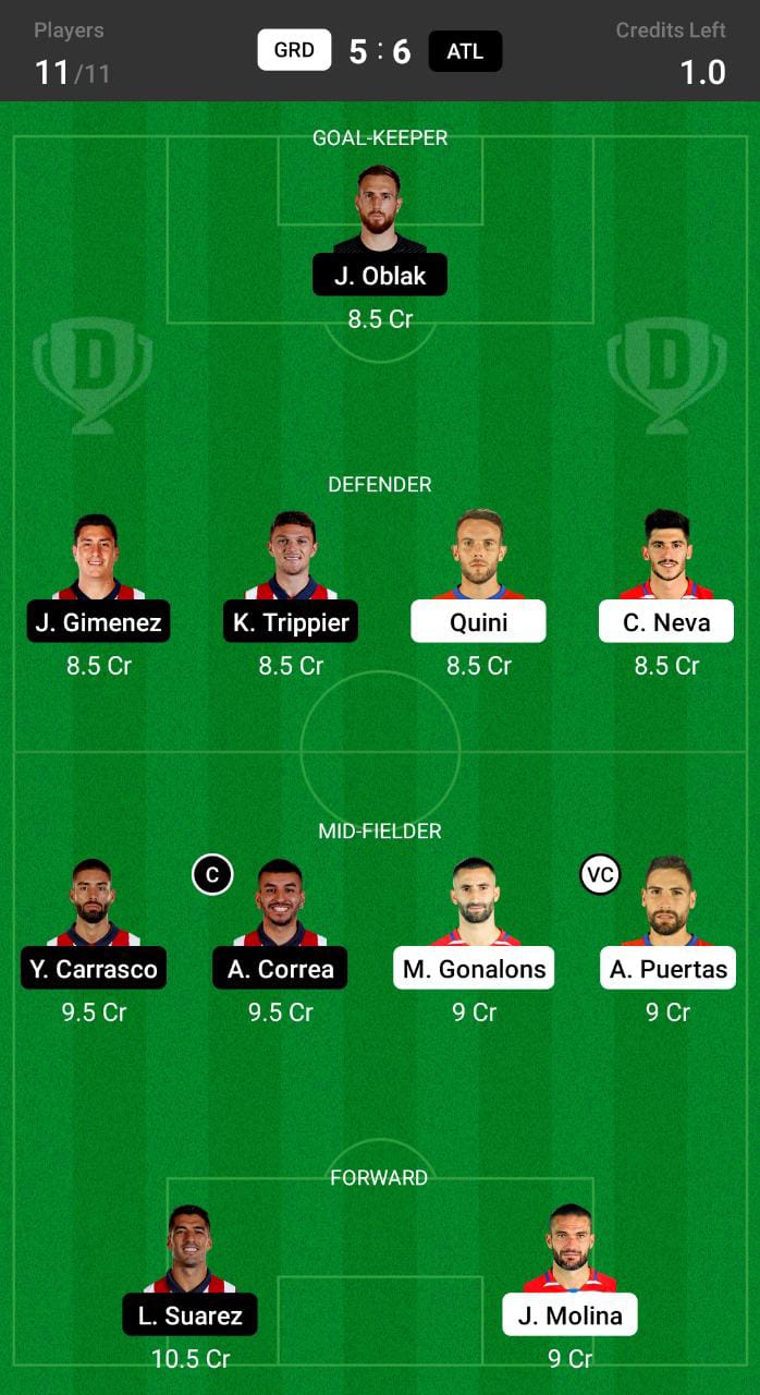 GRD vs ATL Dream11 Prediction, Dream11 Tips and Prediction, La Liga Dream11