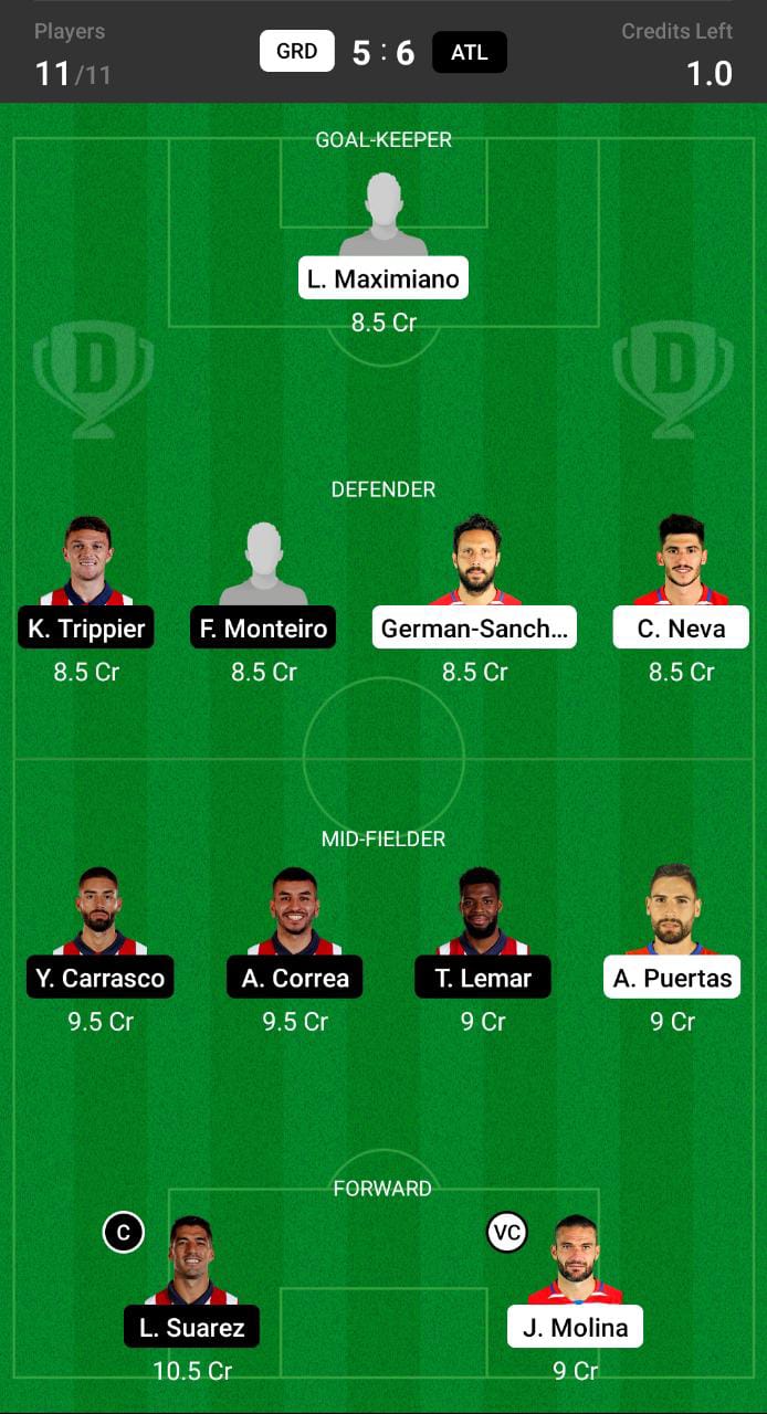 GRD vs ATL Dream11 Prediction, Dream11 Tips and Prediction, La Liga Dream11