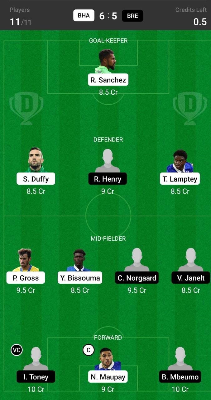 BHA vs BRE Dream11 Prediction, Dream11 Tips and Prediction, Premier League Dream11
