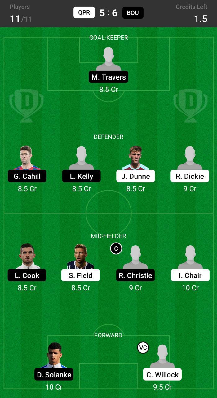 QPR vs BOU Dream11 Prediction, Dream11 Tips and Prediction, EFL Championship Dream11