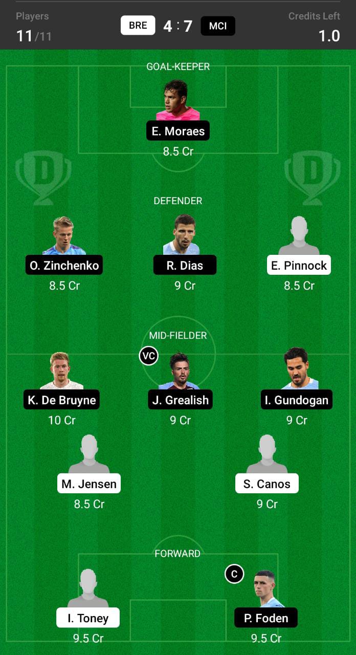 BRE vs MCI Dream11 Prediction, Dream11 Tips and Prediction, Premier League Dream11