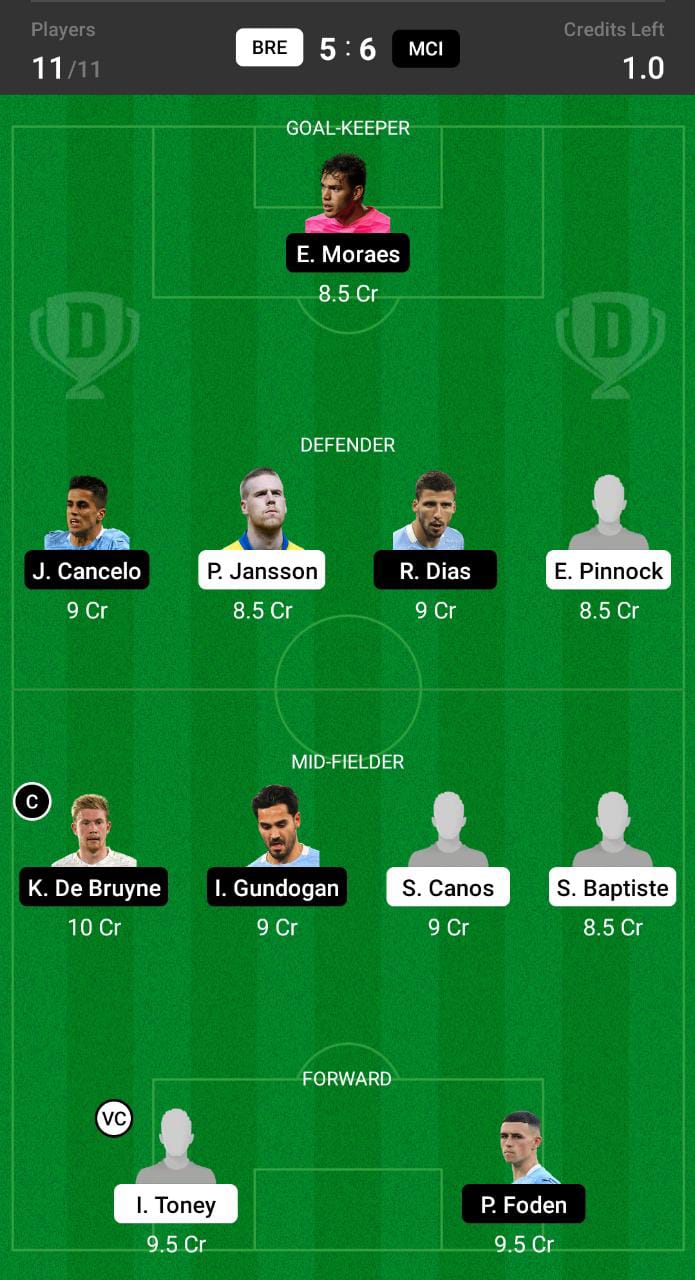 BRE vs MCI Dream11 Prediction, Dream11 Tips and Prediction, Premier League Dream11